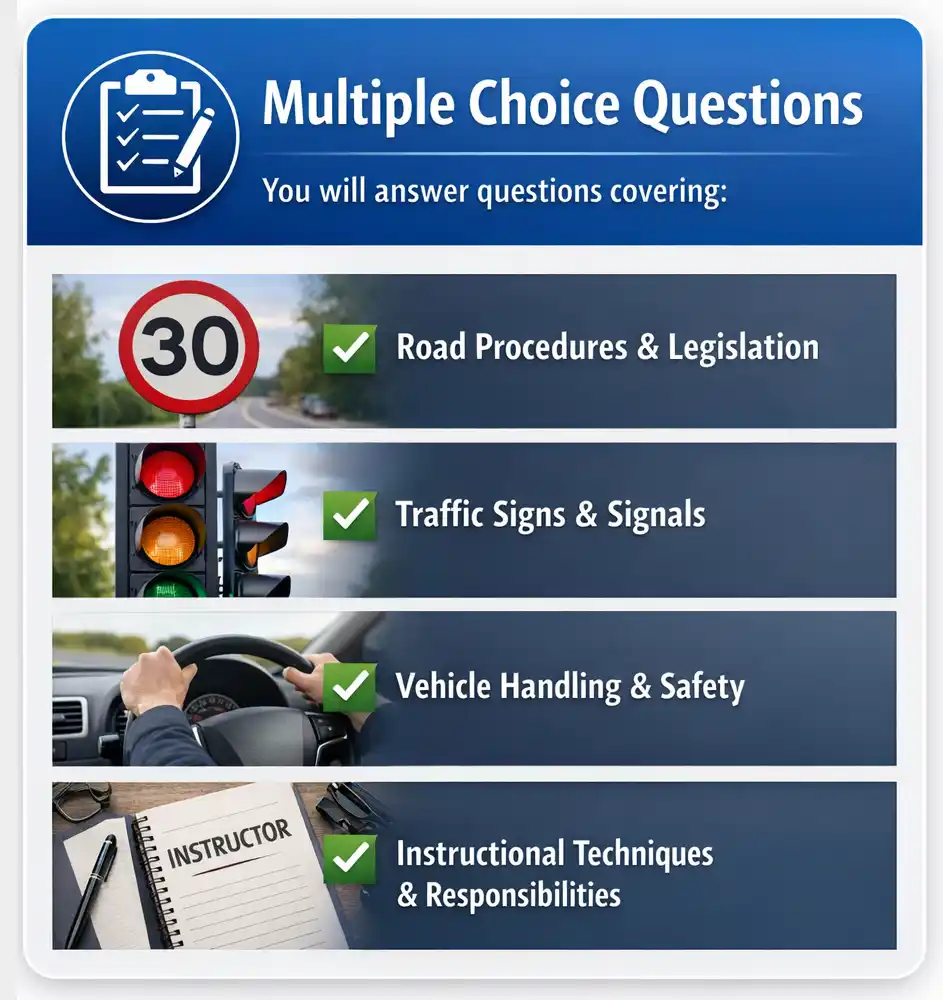 adi part Multiple Choice Questions