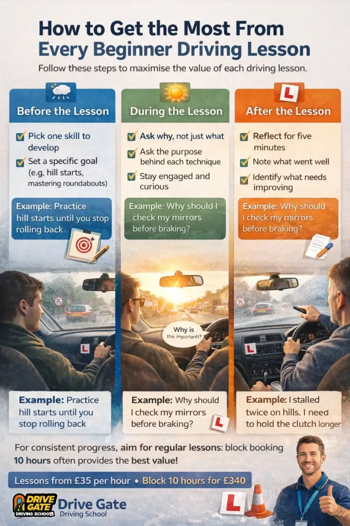 Beginner Driving Lessons: Top Safety Tips To Pass Your Test