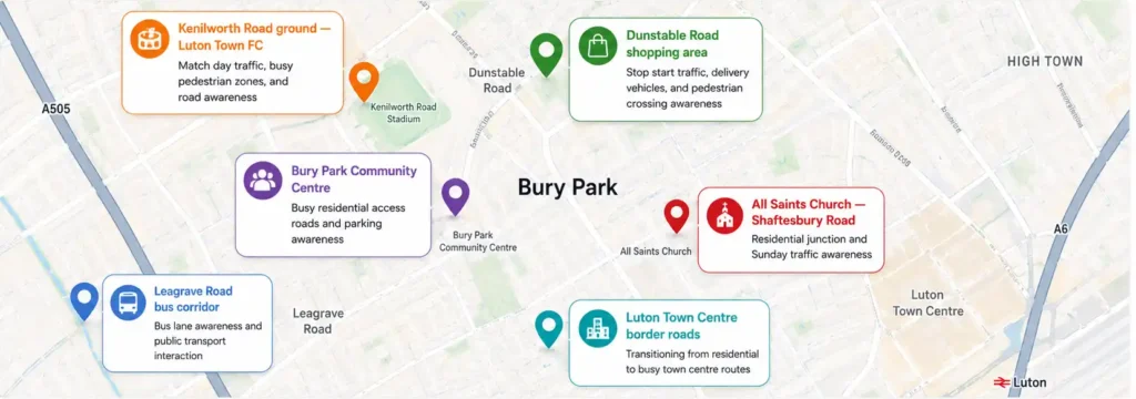 key landmarks in bury park in lu1